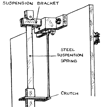 Figure3 - long case clock suspension bracket